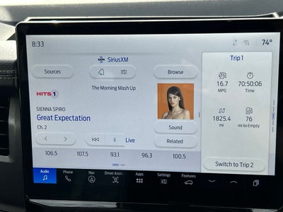 2024 Ford Expedition XLT